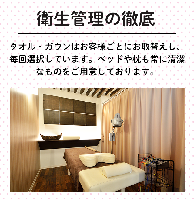 衛生管理の徹底